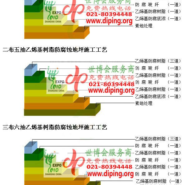 遂宁乙烯基防腐蚀地坪,乙烯基酯地坪,乙烯基酯防腐蚀地坪,乙烯基重防腐蚀地坪,乙烯基重防腐地坪,乙烯基重防腐自流平地坪产品图2